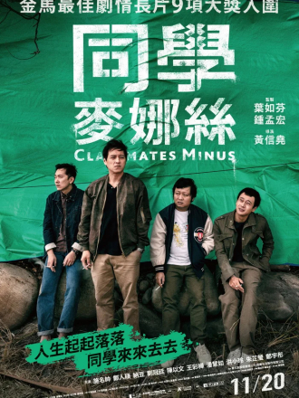 Одноклассники минус / Classmates Minus / Tong Xue Mai Na Si [2020, WEBRip]