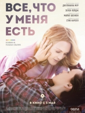 Все, что у меня есть / Freeheld [2015, HDRip]